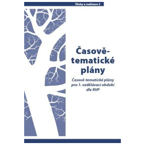 Průvodce – Časově-tematické plány 1